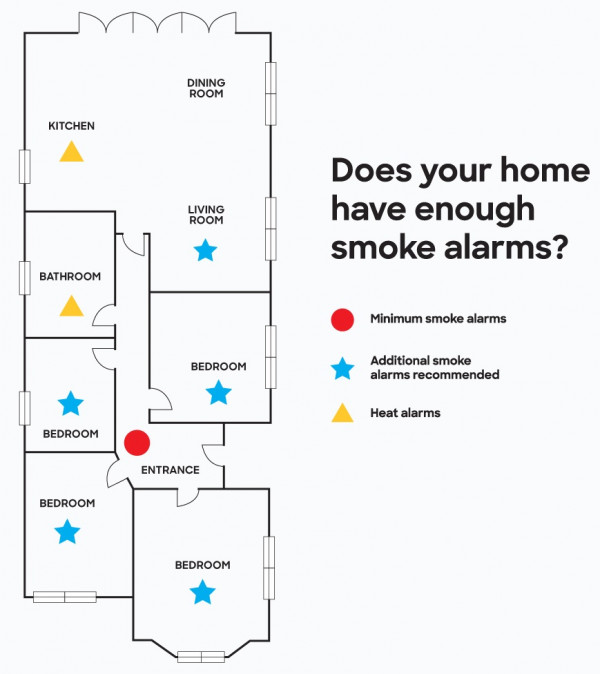 how-to-install-smoke-detector-in-bedroom-www-resnooze